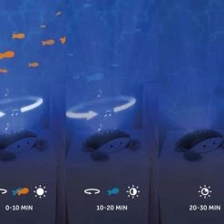 ZAZU - Cody Ocean Projector - Slaaptrainers - Blauw - -Goedkope muziekmobielen winkel 550x442 2