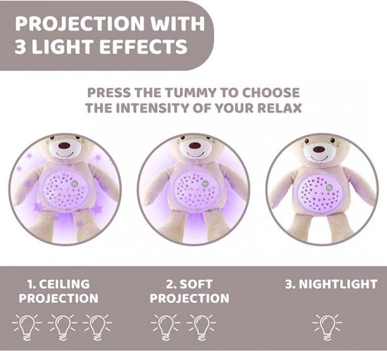 Chicco First Dreams Projector-beer-grijs 9 Chicco First Dreams Projector-beer-grijs - Afbeelding 7
