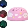 SomeShine Sterren Projector - Baby Projector - Sterrenhemel - Melodieën - Verlichting -Goedkope muziekmobielen winkel 550x526 4