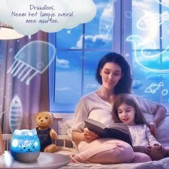 Kamyra® Nachtlampje Kinderen Projector - Sterrenprojector Muziek - Kinderkamer - Baby -6 Projecties-Nachtlamp Draadloos - 120x120x116mm -Goedkope muziekmobielen winkel 550x550 433